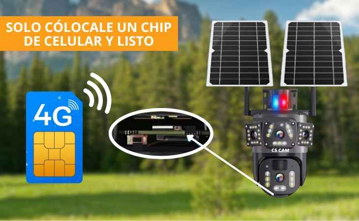 Cámaras Solares A CHIP | CS CAM